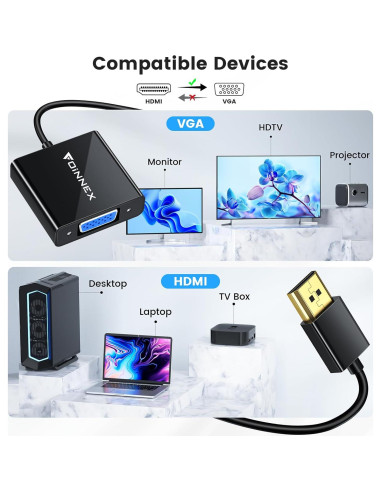 Adaptador HDMI a VGA FOINNEX - Paquete de 2, 1080p Full HD