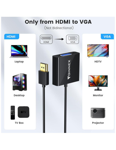 Adaptador HDMI a VGA FOINNEX - Paquete de 2, 1080p Full HD