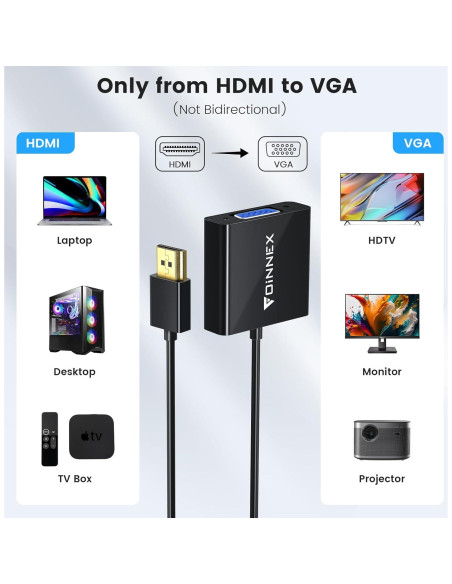 Adaptador HDMI a VGA FOINNEX - Paquete de 2, 1080p Full HD