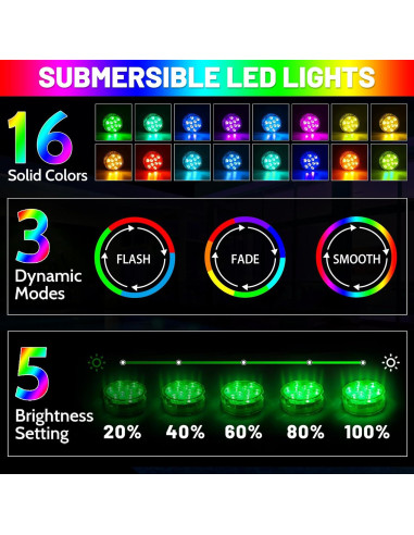Luces LED Sumergibles YiaMia - 2 PCS RGB a Batería para Piscinas