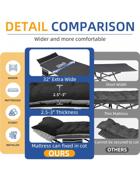 Cama de Camping HABUTWAY Plegable con Colchón 81 cm 272 kg