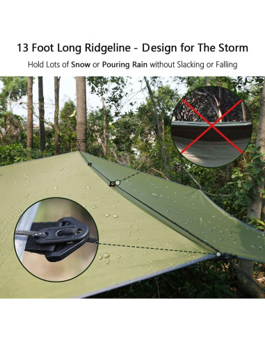 Toldo de Lluvia Sunyear 2.97x4.00m Impermeable 210D Oxford