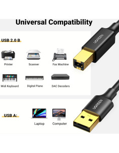 Cable USB 2.0 UGREEN A a B 1.52m Alta Velocidad para Impresoras 2