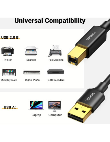 Cable USB 2.0 UGREEN A a B 1.52m Alta Velocidad para Impresoras