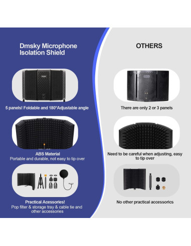 Escudo de Aislamiento de Micrófono Dmsky con Filtro Antipop