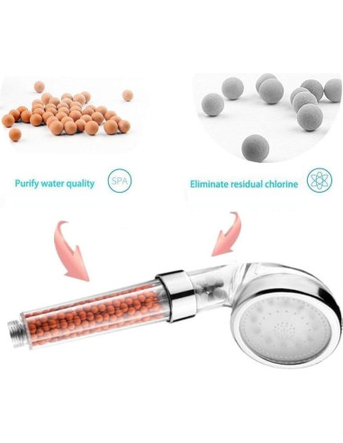 Cabezal de Ducha LED PRUGNA con Filtro y Manguera 150 cm