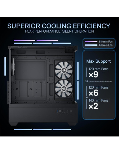 Caja de PC Redragon CA606 ATX con 3 Ventiladores 120mm