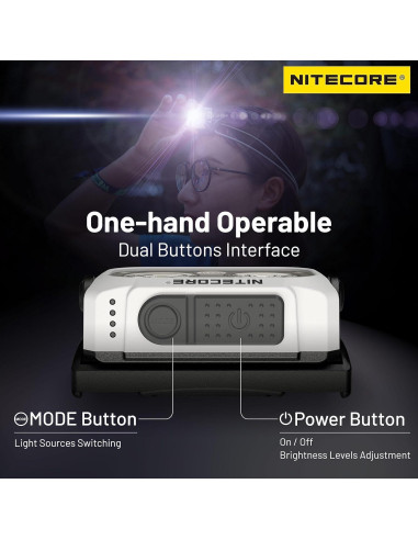 Linterna Frontal Nitecore NU21 360 Lúmenes USB-C Blanca