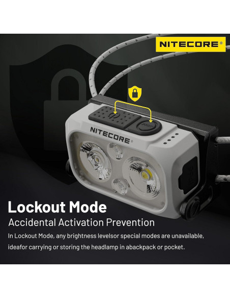 Linterna Frontal Nitecore NU21 360 Lúmenes USB-C Blanca