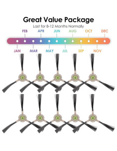 10 Cepillos Laterales BRUVISH para Aspiradoras Lefant y OKP 2