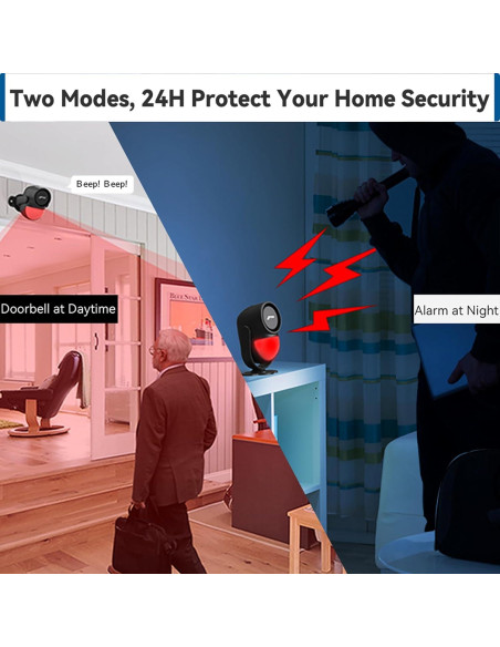 Alarma de Movimiento CPVAN 125dB con Control Remoto 100m