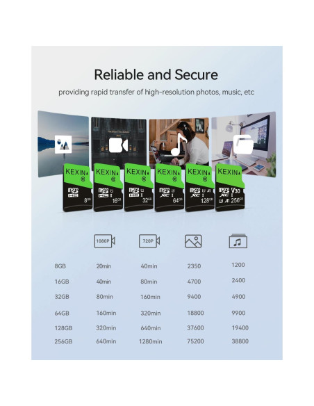 KEXIN Paquete de 5 Tarjetas Micro SD 8GB con Adaptador SD