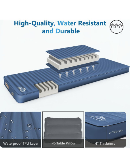 Colchoneta Autoinflable AKUDY 4" Espuma Viscoelástica Azul