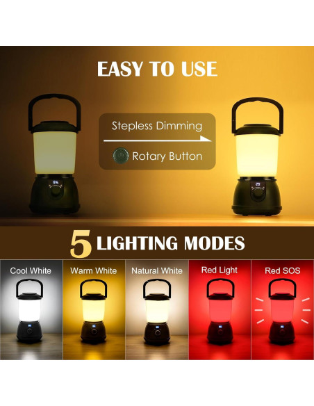 Linterna de Camping LED Recargable SAMUUN 5200mAh IPX5 Verde Linterna de Camping LED Recargable SAMUUN 5200mAh IPX5 Verde