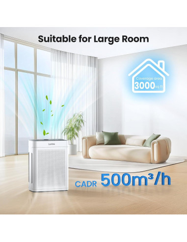 Purificador de Aire LUNINO K2 HEPA para Habitaciones Grandes