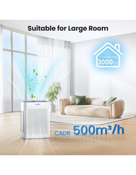 Purificador de Aire LUNINO K2 HEPA para Habitaciones Grandes