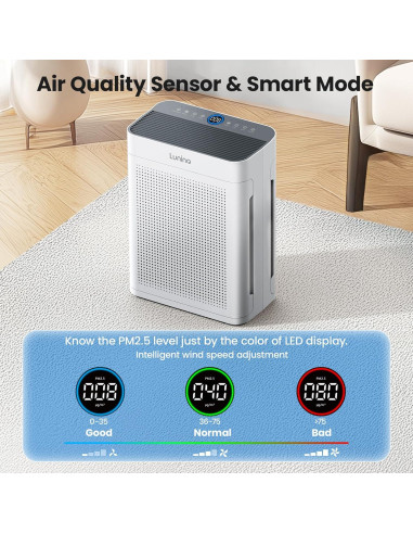 Purificador de Aire LUNINO K2 HEPA para Habitaciones Grandes