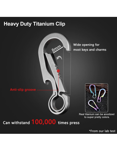 Llavero de Carabina de Titanio PJYTAC TKC02B Negro 5.08 cm