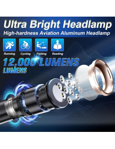 Linterna Frontal Recargable Aoglenic LED 12000 Lúmenes IPX7 2