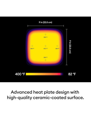 Cricut EasyPress 3 Zen Blue 23x23 cm Máquina de Prensa de Calor