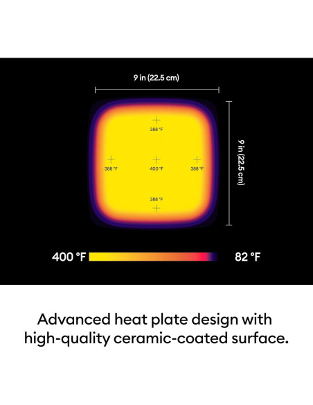 Cricut EasyPress 3 Zen Blue 23x23 cm Máquina de Prensa de Calor