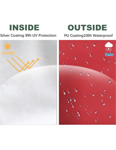 Tapa de Reemplazo SCOCANOPY 10x10 Rojo Impermeable UV 50+