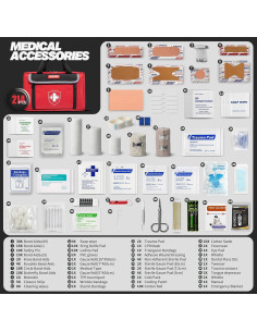 Kit de Primeros Auxilios Kitgo 218 Piezas Compacto Rojo 2