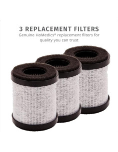 Filtro de Reemplazo HEPA-Tipo 3-en-1 Homedics AP-P60, Paquete de 3 2