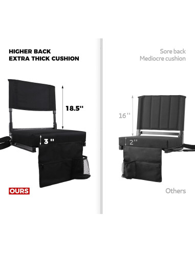 Silla de Estadio Plegable JST GAMEZ ST-01-BK-ULTRA con Respaldo Alto y Cojín