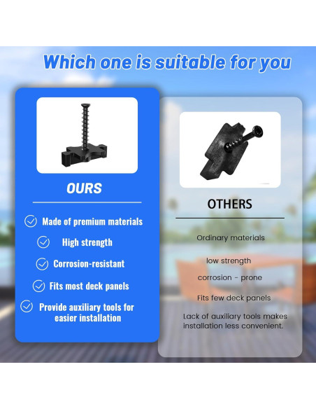 150 Sujetadores Ocultos para Deck Compuesto CUGUORDS - 7.43 m