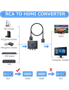 Convertidor RCA a HDMI CAMWAY 1080P con Cable 50cm 2