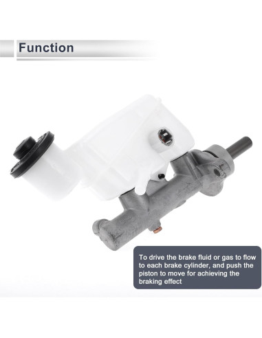 Cilindro Maestro de Freno RATCHROLL para Toyota Yaris 2007-2011