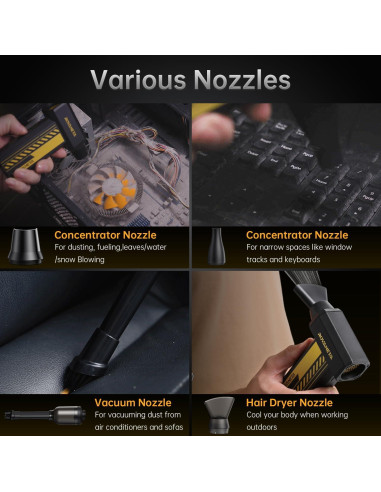 Soplador de Aire Comprimido Eléctrico Royaheta 130000RPM