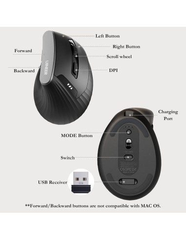 Ratón Vertical Inalámbrico Uineer A06 Ergonómico Negro
