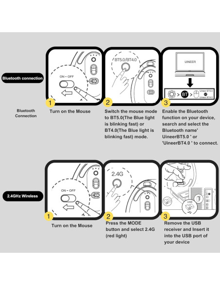 Ratón Vertical Inalámbrico Uineer A06 Ergonómico Negro