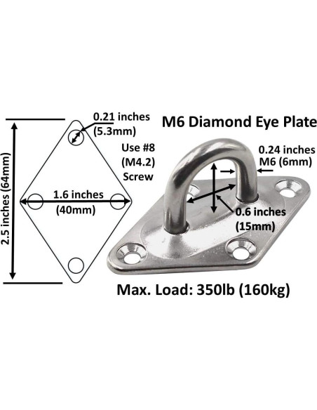 Kits de Placas de Ojo de Diamante Acero Inoxidable y Zinc M6