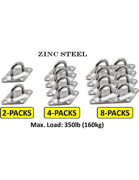 Kits de Placas de Ojo de Diamante Acero Inoxidable y Zinc M6