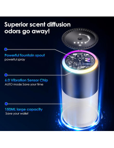 Ambientador Inteligente para Auto Ángeles 150ml USB-C RGB 2