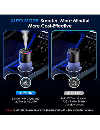 Ambientador Inteligente para Auto Ángeles 150ml USB-C RGB