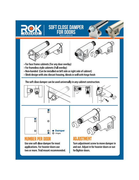 Cierre Suave para Puertas de Gabinete Rok SCD101 Metal Zinc
