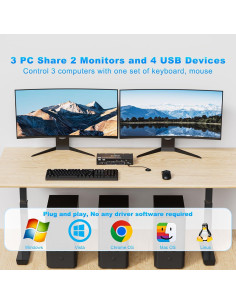 Interruptor KVM HDMI y Displayport 2 Monitores Camgeet 8K 2