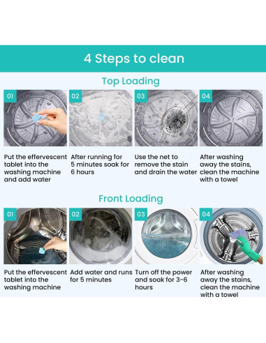 Limpiador de Lavadora Maravello 28 Tabletas Eficientes