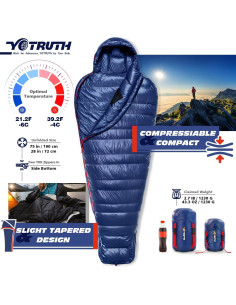 Saco de Dormir Momia Yotruth 20F - Plumón de Pato 650-FP 2