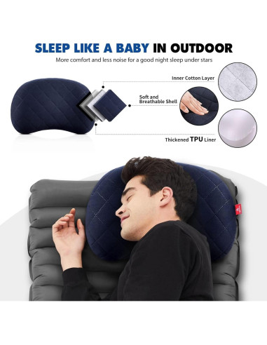 Almohada Inflable para Camping Hikenture Azul Compacta 43.2x26.7cm