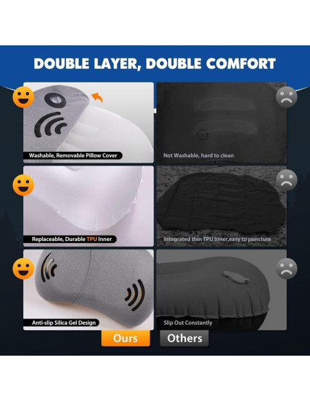 Almohada Inflable para Camping Hikenture Azul Compacta 43.2x26.7cm