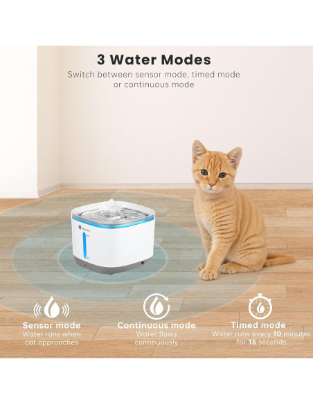 Fuente de Agua Inalámbrica Bluecare 3L para Gatos y Perros