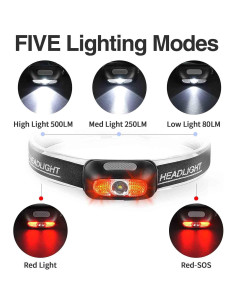 Linterna Frontal Recargable Geekhigh H14G 500 Lúmenes IP54 2