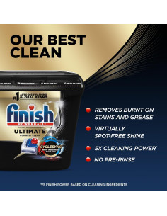 Finish Ultimate Cápsulas para Lavavajillas 38 Unidades - Sin Enjuague 2