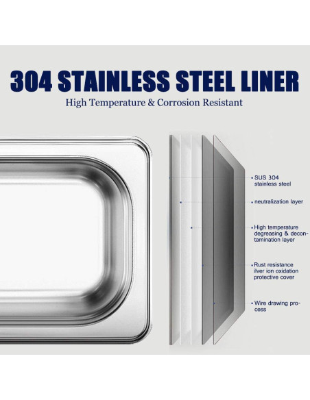 Limpiador Ultrasónico Anbull 4.5L 180W Acero Inoxidable