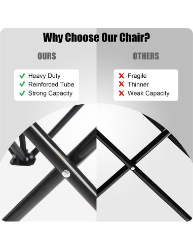 Silla de Camping Doblable Outvita Charles con Sombrilla Azul